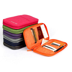 Multifunctional Travel Document Pouch With Zippered Closure